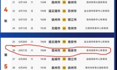 开云:追光丨“苏超”，持续刷新纪录中……