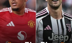 开云:DR SPORTS建议曼联&尤文：桑乔和弗拉霍维奇互换，可否